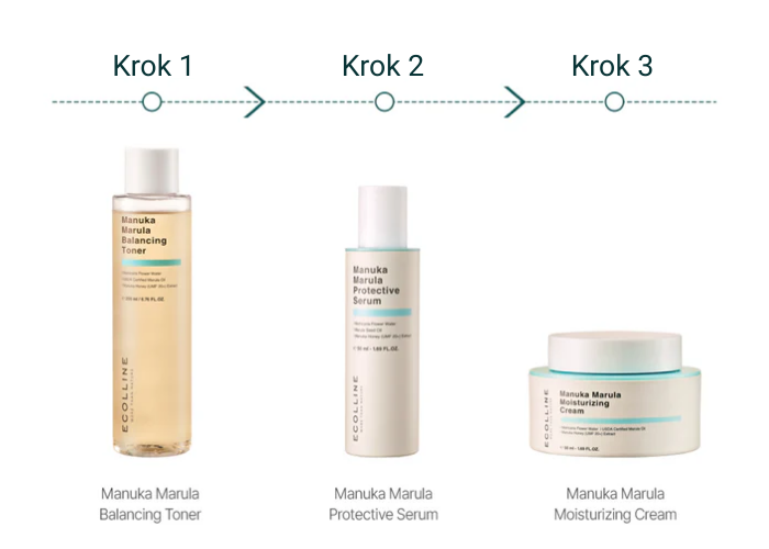 ECOLLINE Manuka Marula Protective Serum | Antyoksydacyjne serum ochronne z miodem manuka, olejem marula i ekstraktem z rumianku | 50 ml kroki_w_pielegnacji_-_ecolline