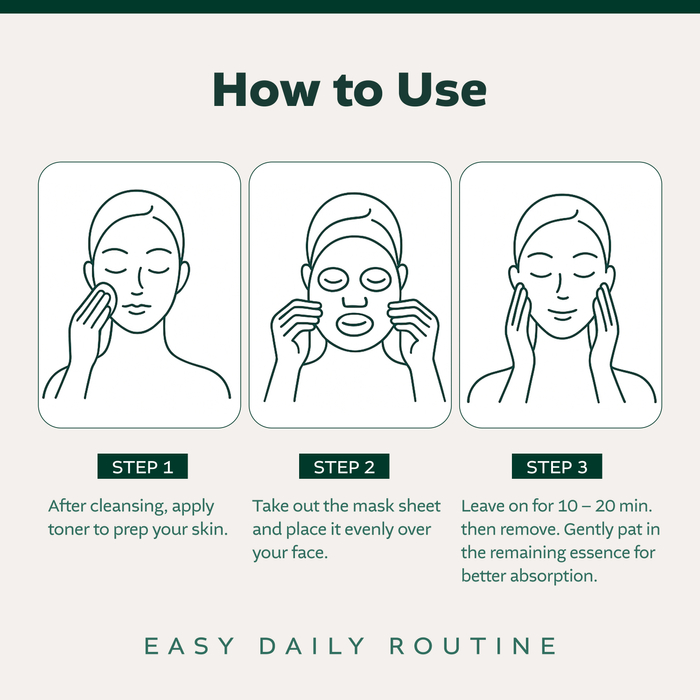 CUTEM Post Mask | Maska kojąco–nawilżająca dla skóry wrażliwej i podrażnionej | 10szt.