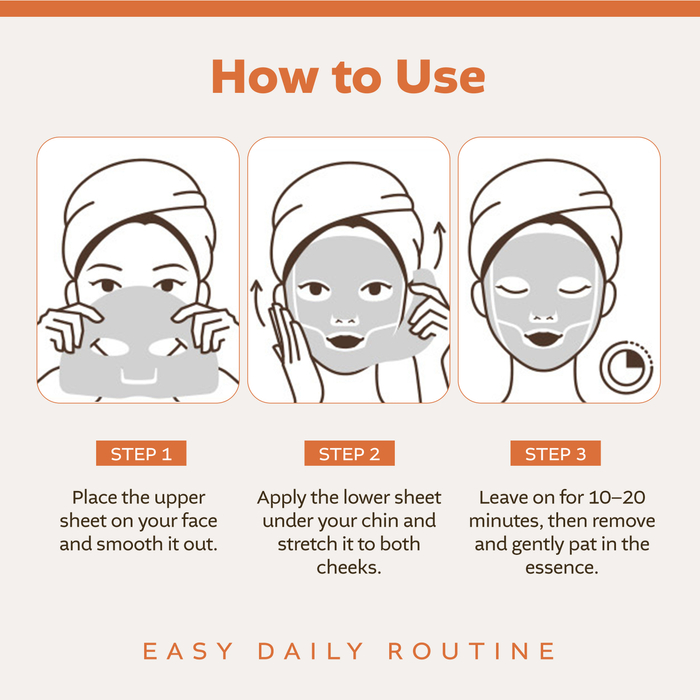 CUTEM Clioly Botul-Thera Lifting Mask | Luksusowa, dwuczęściowa maseczka liftingująca | 3szt.