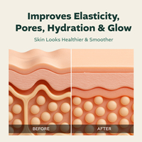 CUTEM Post Mask | Maska kojąco–nawilżająca dla skóry wrażliwej i podrażnionej | 10szt.