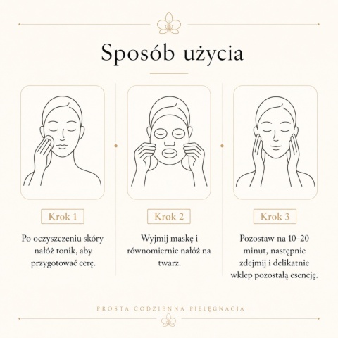 CUTEM Post Mask | 10szt.